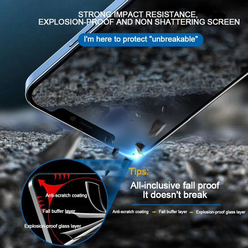 Tempered Privacy Glass Screen Protector