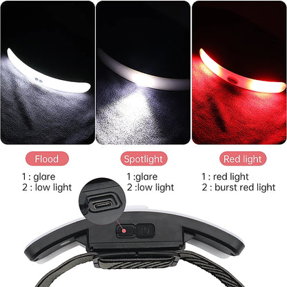 Led Headlamp Usb Rechargeable